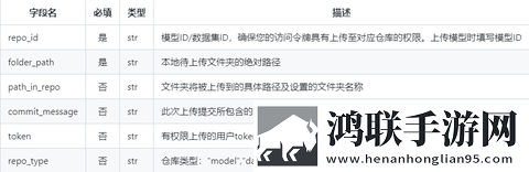 ModelScope魔搭社区2025最新版