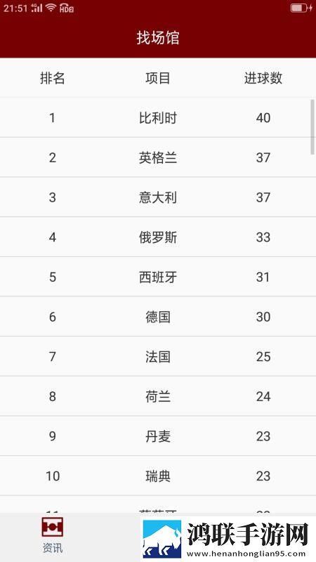 在线妹妹爱大棒棒电视剧全集流畅版下载,在线妹妹爱大棒棒电视剧全集安卓手机版下载