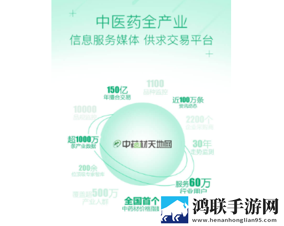 中药材天地网免费版