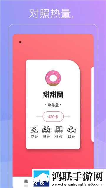 FitUApp2025最新版
