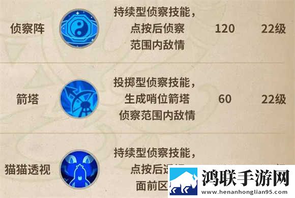 香肠派对地铁逃生