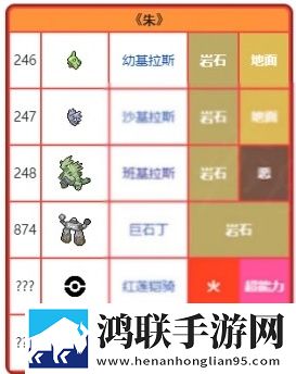 大叔和20岁丫头免费观看电视剧限时抢购版下载,大叔和20岁丫头免费观看电视剧永久月卡尊享版下载