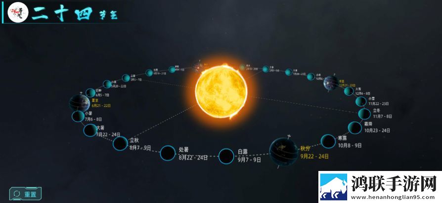 北斗二十四节气最新版