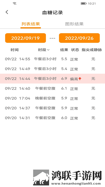 诺芯无创安卓版app