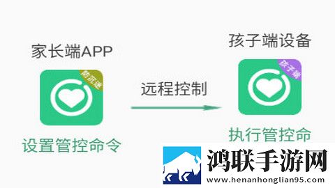 家长云守护客户端免费版