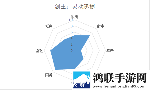 他的手渐渐地也开始不安分起来苹果稳定版下载,他的手渐渐地也开始不安分起来战力秒升无敌版下载