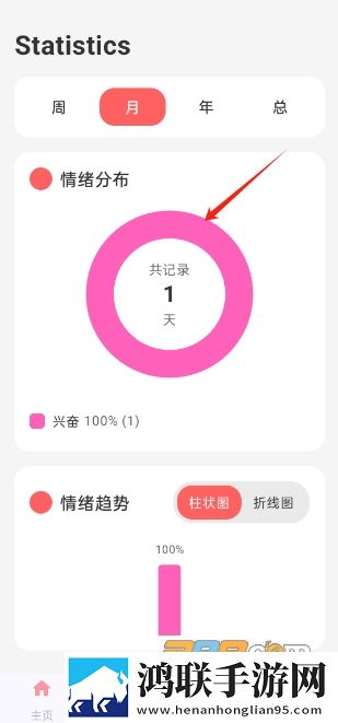 老婆当着老公面跟别人暧昧投票版下载,老婆当着老公面跟别人暧昧经典怀旧版下载