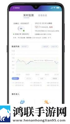 艾糖官方版