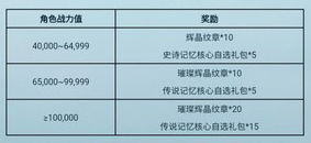 嘘,禁止想象!电视剧组排版下载,嘘,禁止想象!电视剧我直接好家伙版下载