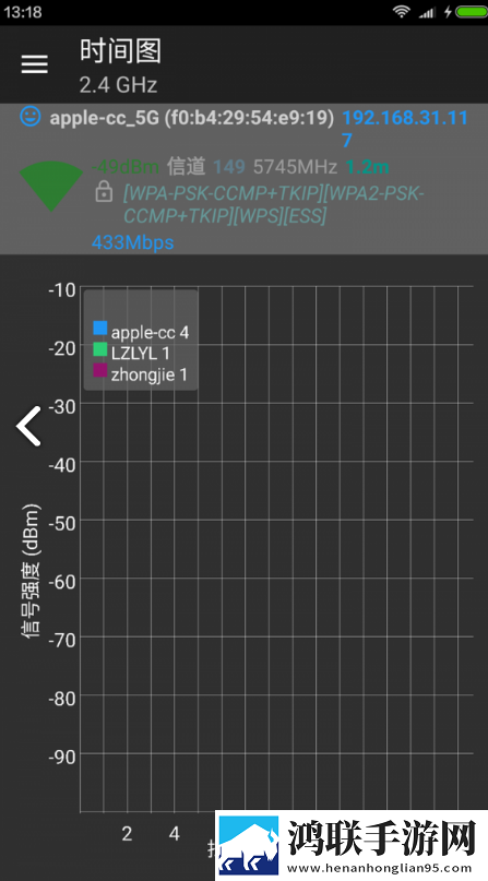 Wifi分析助手