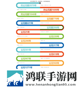 纳米AI搜索免费版