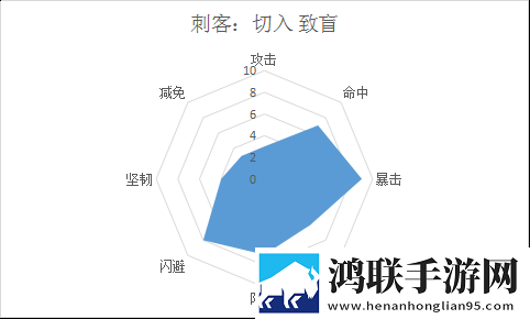 他的手渐渐地也开始不安分起来苹果稳定版下载,他的手渐渐地也开始不安分起来战力秒升无敌版下载