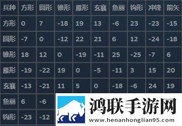 无国界·全球通B0B0浏览器我氪但我快乐版下载,无国界·全球通B0B0浏览器战力排行争霸版下载