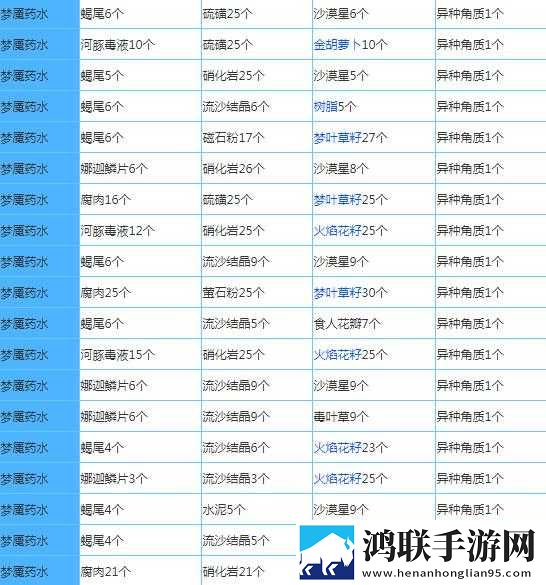 黄金网站软件app同传版下载,黄金网站软件app来电秀版来电特效下载
