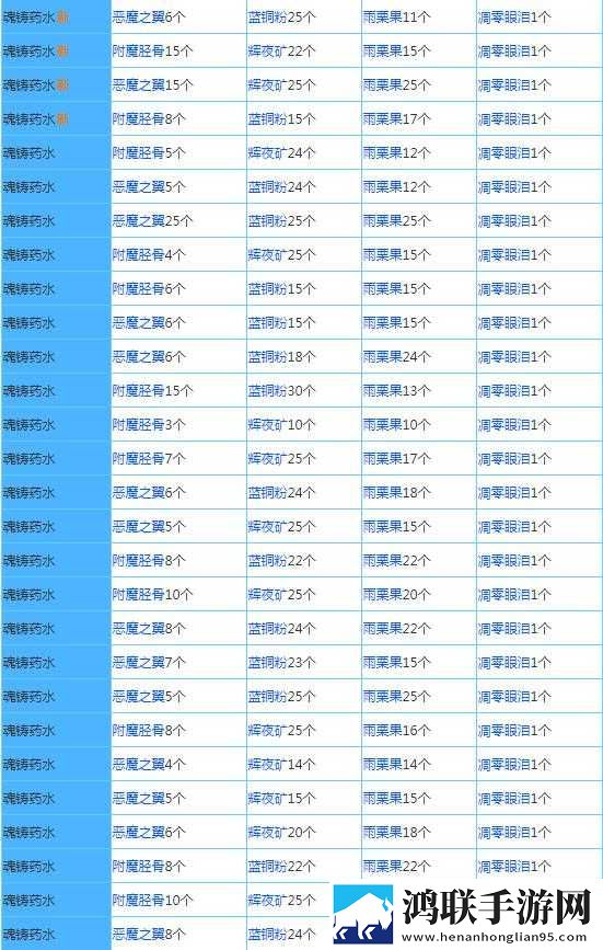 黄金网站软件app同传版下载,黄金网站软件app来电秀版来电特效下载