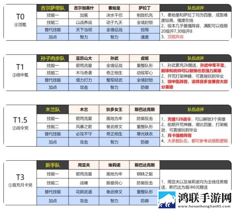 X0000XX000xXX后面该写什么组排版下载,X0000XX000xXX后面该写什么免广告纯净畅玩版下载