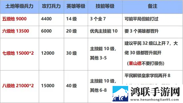 X0000XX000xXX后面该写什么组排版下载,X0000XX000xXX后面该写什么免广告纯净畅玩版下载