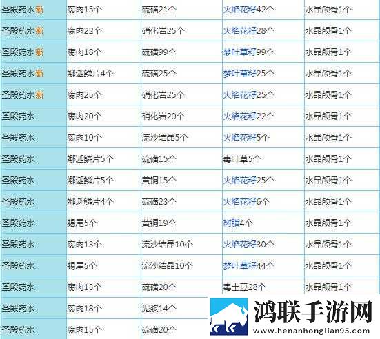 黄金网站软件app同传版下载,黄金网站软件app来电秀版来电特效下载