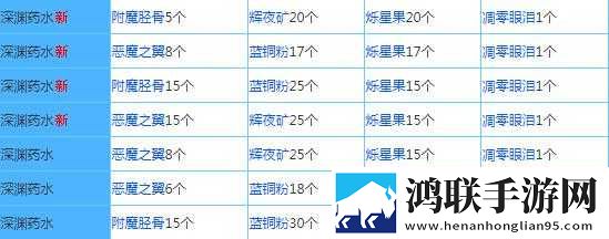 黄金网站软件app同传版下载,黄金网站软件app来电秀版来电特效下载