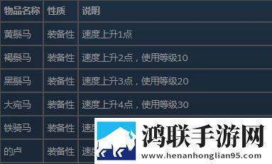 无国界·全球通B0B0浏览器我氪但我快乐版下载,无国界·全球通B0B0浏览器战力排行争霸版下载