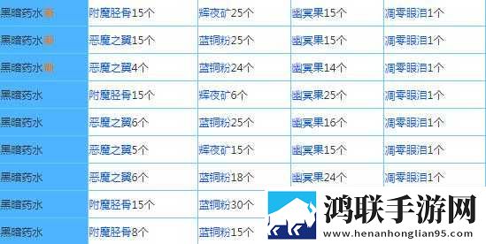 黄金网站软件app同传版下载,黄金网站软件app来电秀版来电特效下载