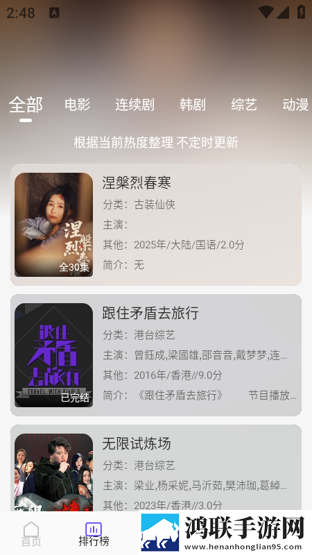 16岁女生学hiphop还是爵士繁体版下载,16岁女生学hiphop还是爵士无网络本地播放版下载