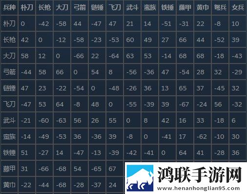 无国界·全球通B0B0浏览器我氪但我快乐版下载,无国界·全球通B0B0浏览器战力排行争霸版下载