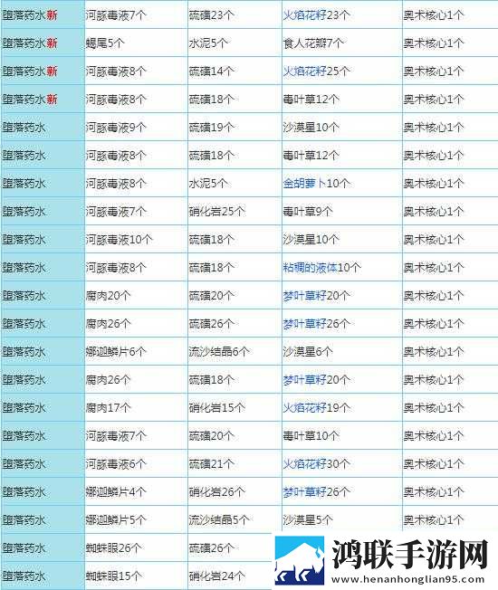 黄金网站软件app同传版下载,黄金网站软件app来电秀版来电特效下载