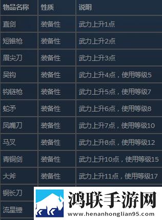 无国界·全球通B0B0浏览器我氪但我快乐版下载,无国界·全球通B0B0浏览器战力排行争霸版下载