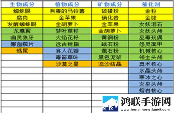 黄金网站软件app同传版下载,黄金网站软件app来电秀版来电特效下载