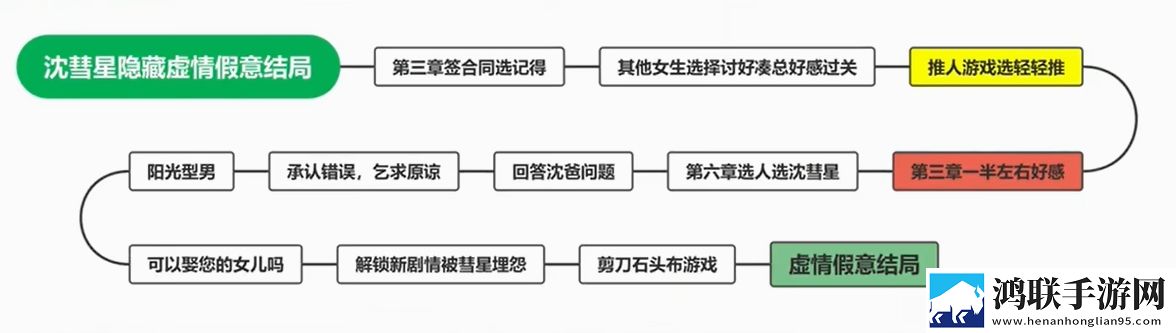 免费网站9.1免费版下载安装逆风翻盘版下载,免费网站9.1免费版下载安装十连必出五星版下载