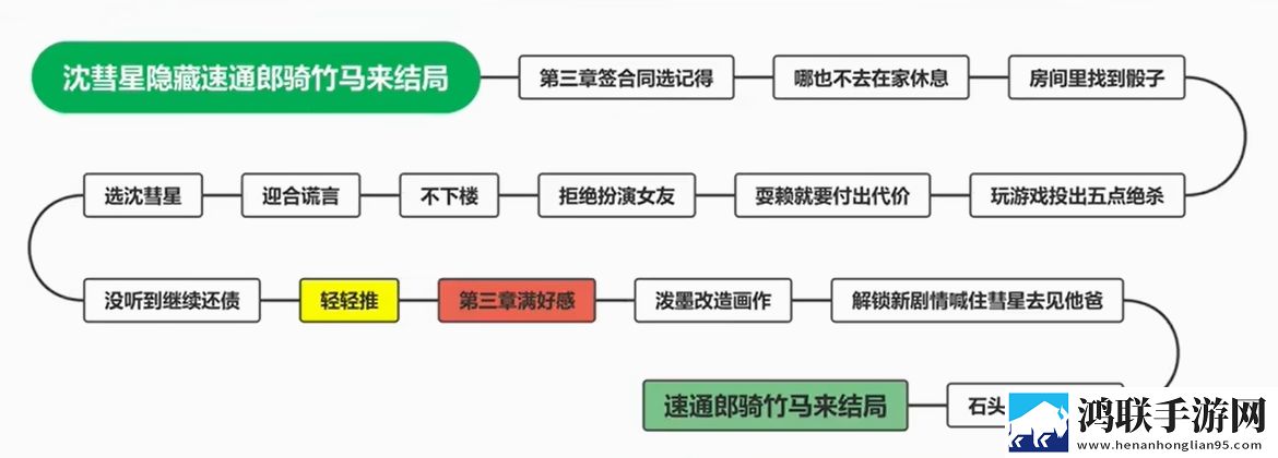 免费网站9.1免费版下载安装逆风翻盘版下载,免费网站9.1免费版下载安装十连必出五星版下载