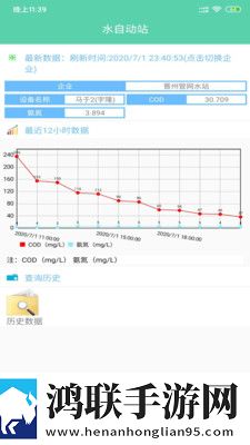 汇监环保