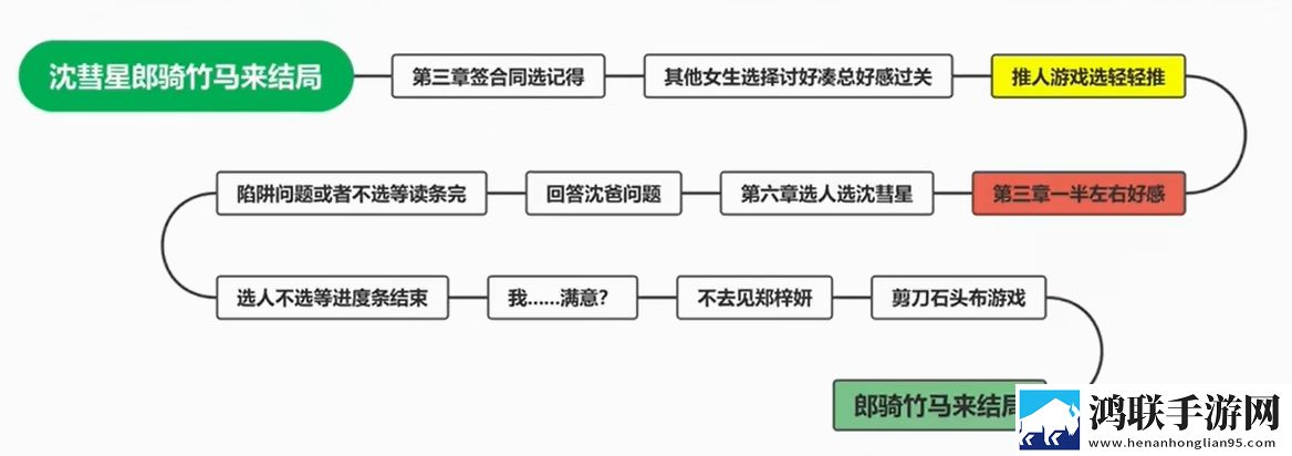 免费网站9.1免费版下载安装逆风翻盘版下载,免费网站9.1免费版下载安装十连必出五星版下载