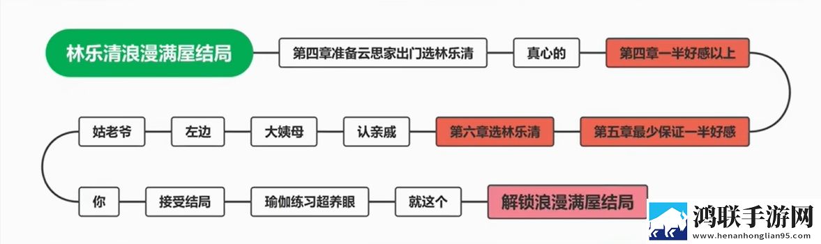 免费网站9.1免费版下载安装逆风翻盘版下载,免费网站9.1免费版下载安装十连必出五星版下载
