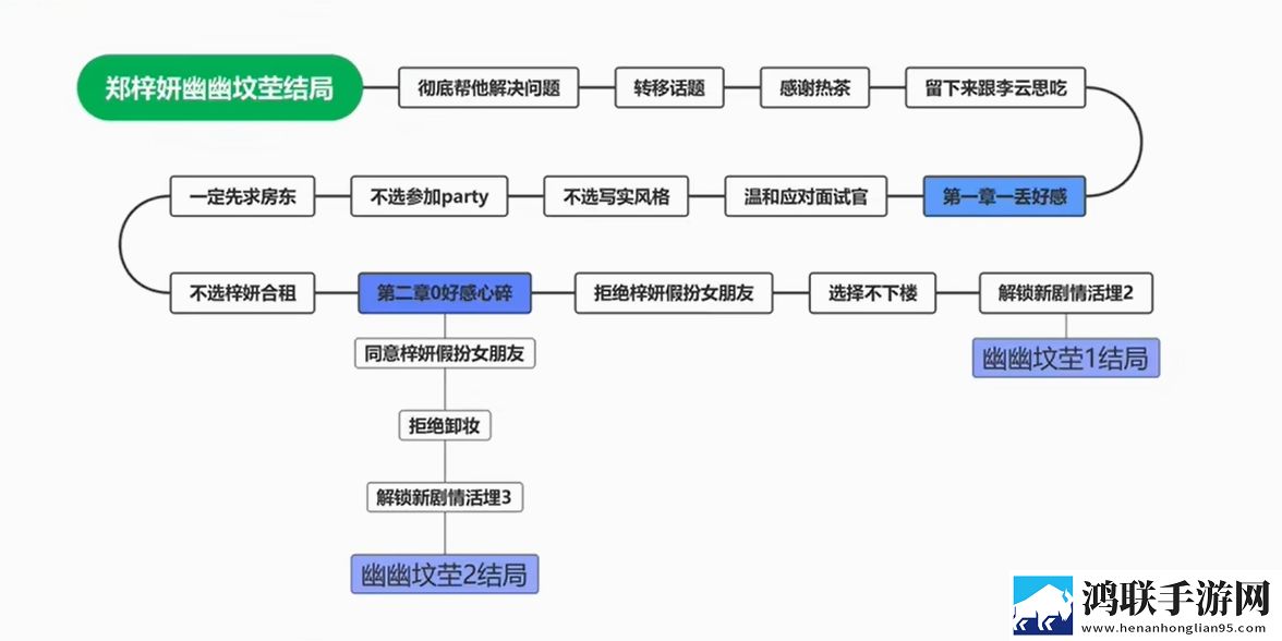 免费网站9.1免费版下载安装逆风翻盘版下载,免费网站9.1免费版下载安装十连必出五星版下载