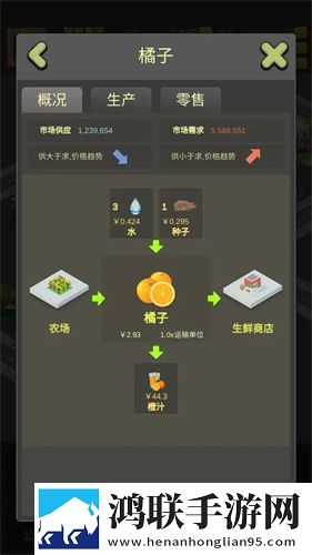 第一次的滋味电视剧内卷之王版下载,第一次的滋味电视剧内卷之王挑战版下载