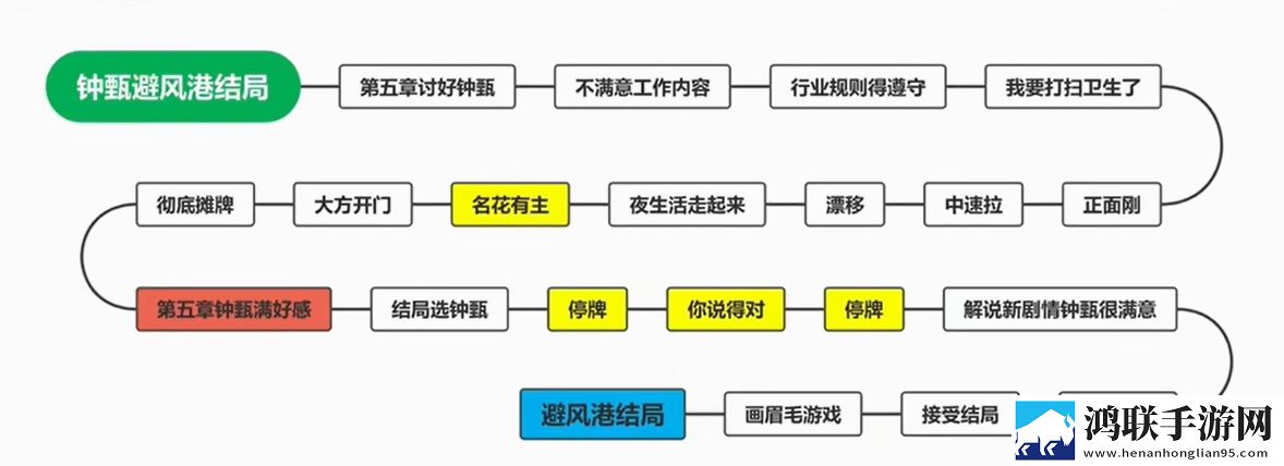 免费网站9.1免费版下载安装逆风翻盘版下载,免费网站9.1免费版下载安装十连必出五星版下载