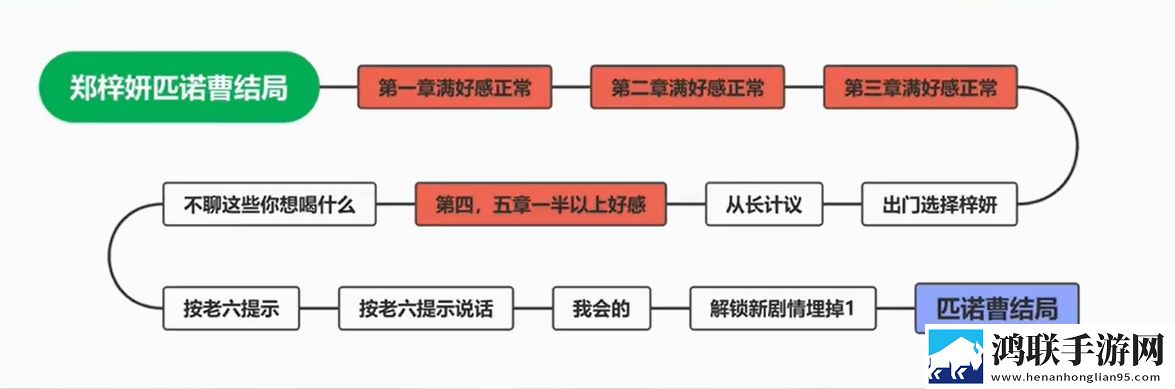 免费网站9.1免费版下载安装逆风翻盘版下载,免费网站9.1免费版下载安装十连必出五星版下载