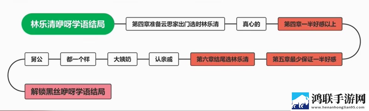 免费网站9.1免费版下载安装逆风翻盘版下载,免费网站9.1免费版下载安装十连必出五星版下载