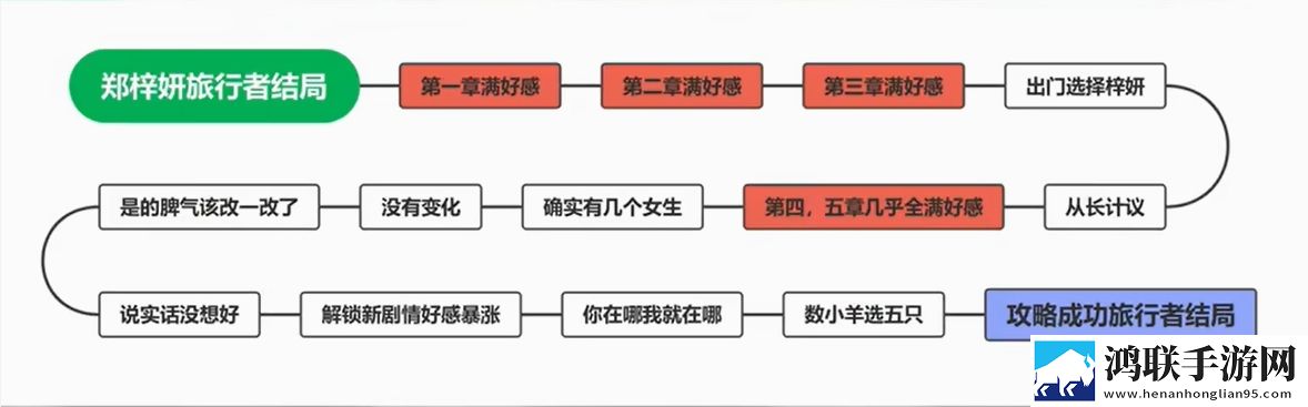 免费网站9.1免费版下载安装逆风翻盘版下载,免费网站9.1免费版下载安装十连必出五星版下载