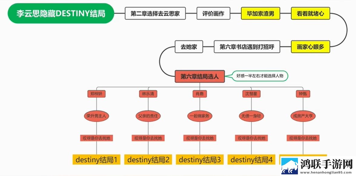 免费网站9.1免费版下载安装逆风翻盘版下载,免费网站9.1免费版下载安装十连必出五星版下载