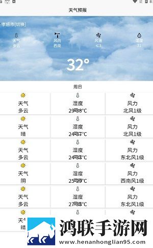 晟鑫天气安卓版下载-晟鑫天气免会员版v1.0.1
