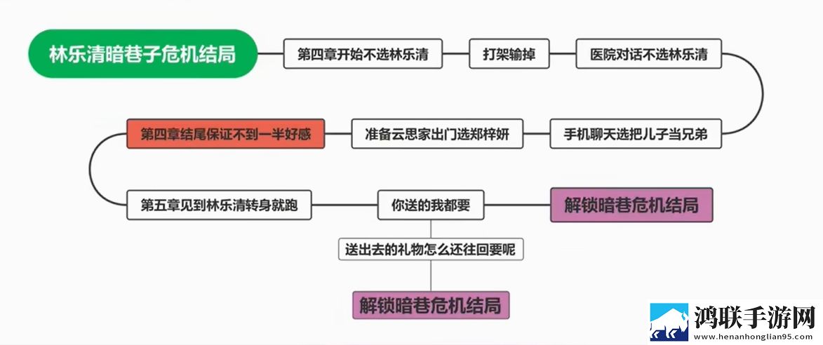 免费网站9.1免费版下载安装逆风翻盘版下载,免费网站9.1免费版下载安装十连必出五星版下载