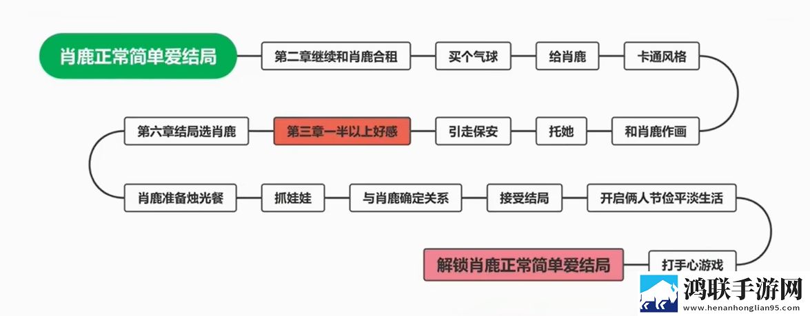 免费网站9.1免费版下载安装逆风翻盘版下载,免费网站9.1免费版下载安装十连必出五星版下载
