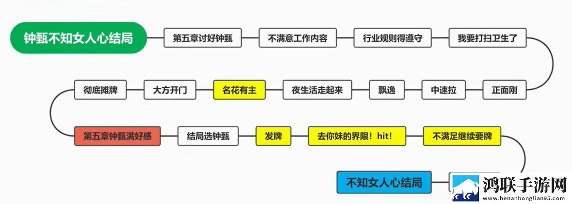 免费网站9.1免费版下载安装逆风翻盘版下载,免费网站9.1免费版下载安装十连必出五星版下载