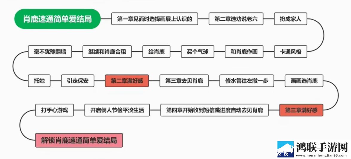 免费网站9.1免费版下载安装逆风翻盘版下载,免费网站9.1免费版下载安装十连必出五星版下载