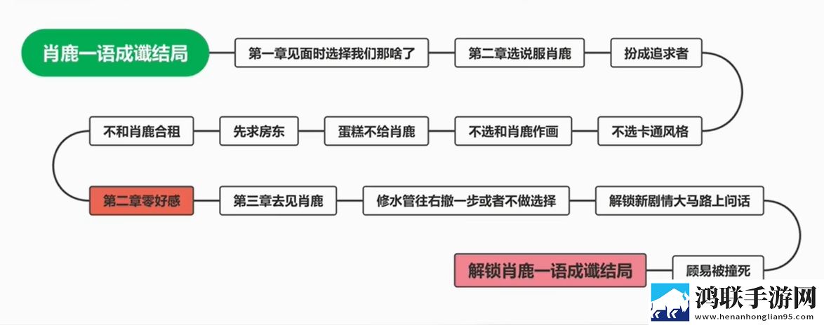 免费网站9.1免费版下载安装逆风翻盘版下载,免费网站9.1免费版下载安装十连必出五星版下载