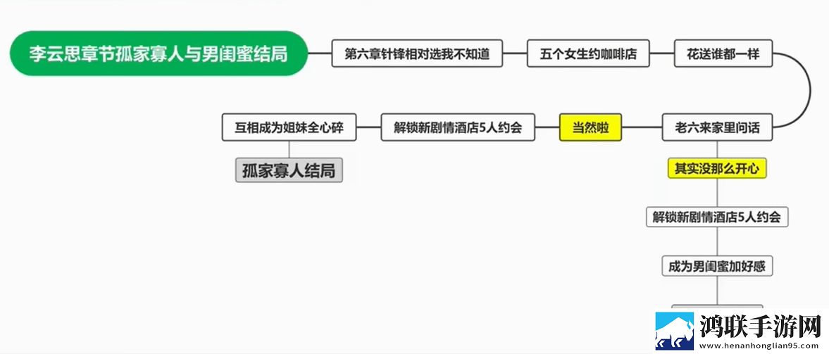 免费网站9.1免费版下载安装逆风翻盘版下载,免费网站9.1免费版下载安装十连必出五星版下载
