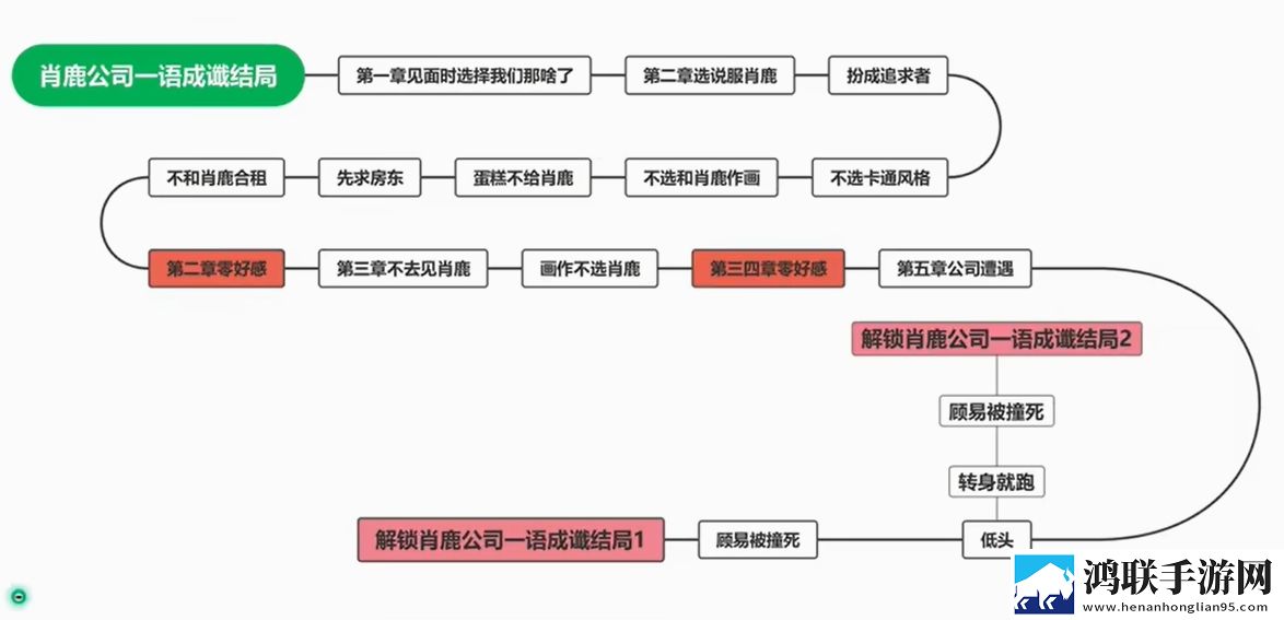 免费网站9.1免费版下载安装逆风翻盘版下载,免费网站9.1免费版下载安装十连必出五星版下载